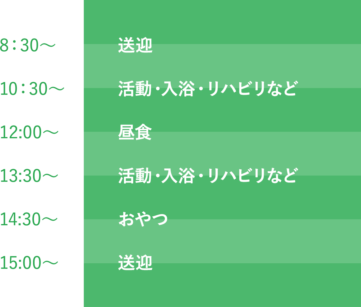 一日の流れイメージ