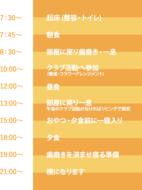 一日の流れイメージ