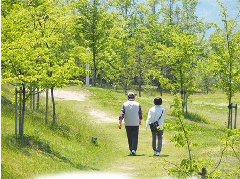 地域の信頼イメージ