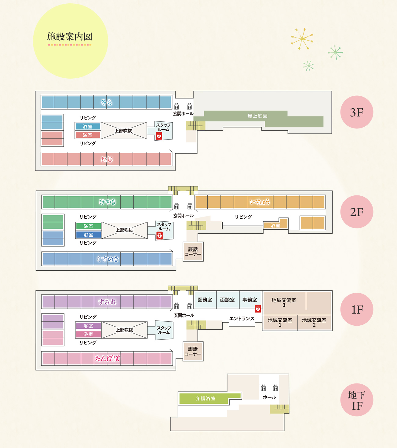 施設案内図