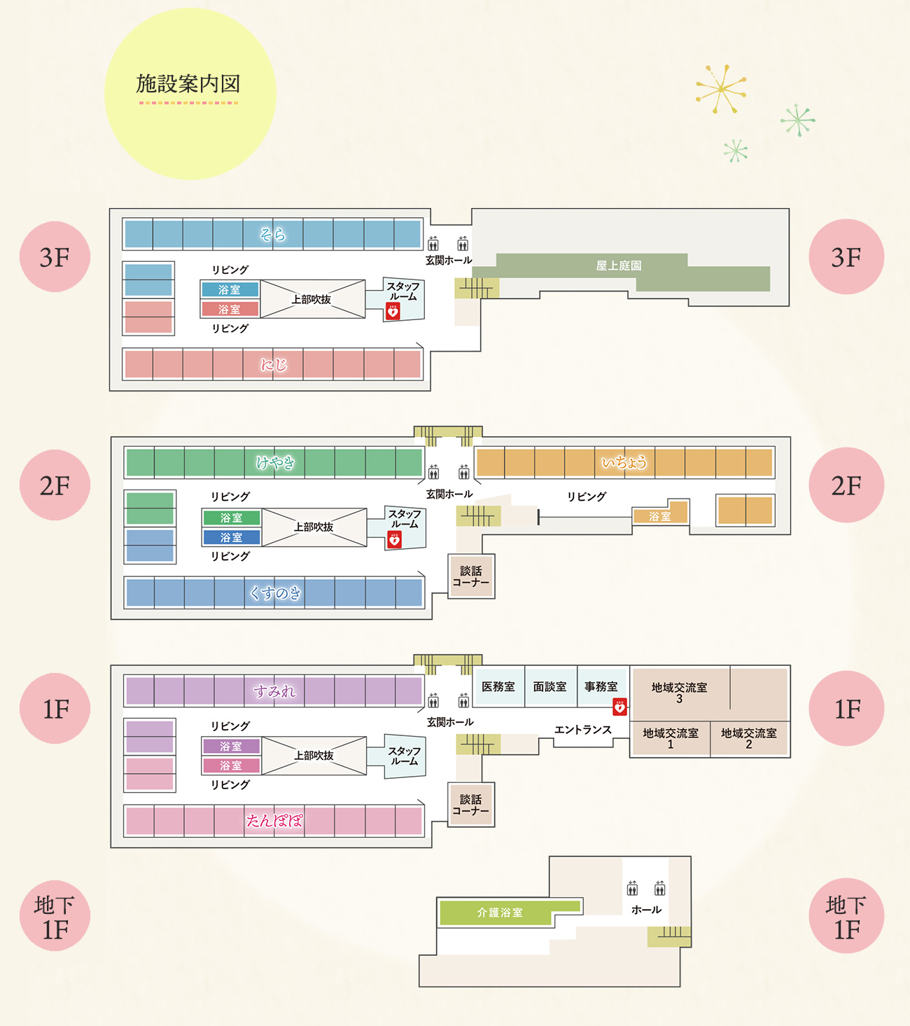 施設案内図